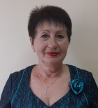 Странадко Ольга Николаевна